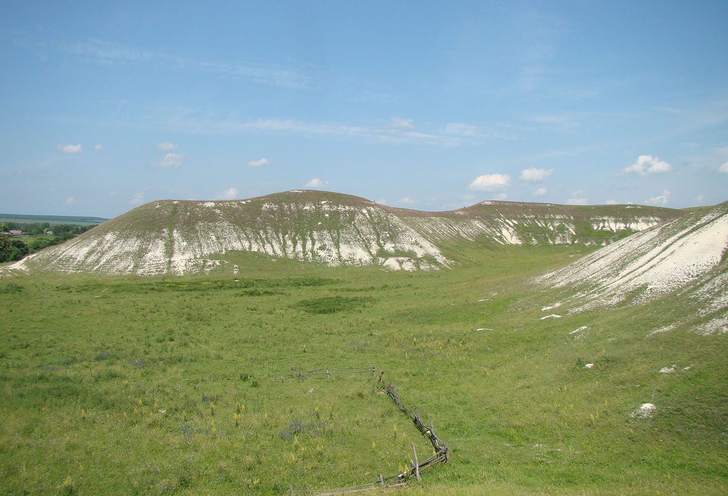 Ермоловка, изображение ландшафта.