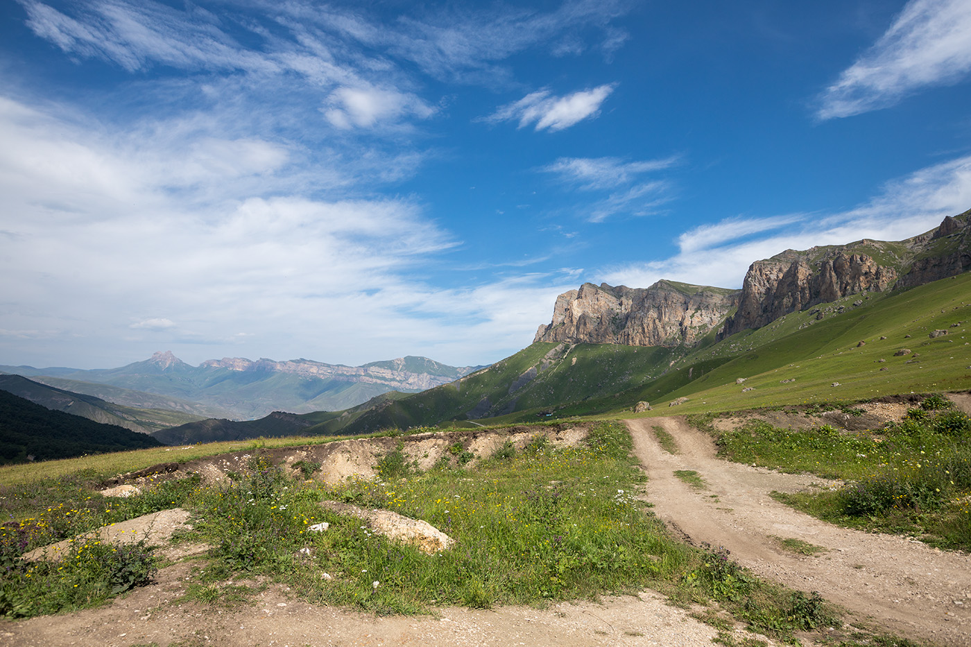 Актопрак, image of landscape/habitat.