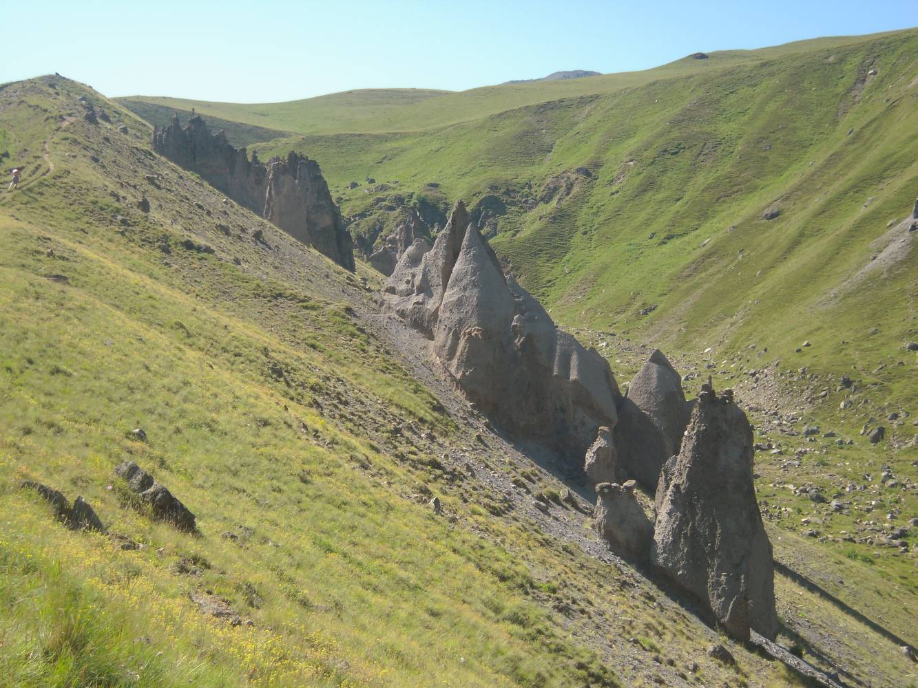 Урочище Джилы-Су, image of landscape/habitat.