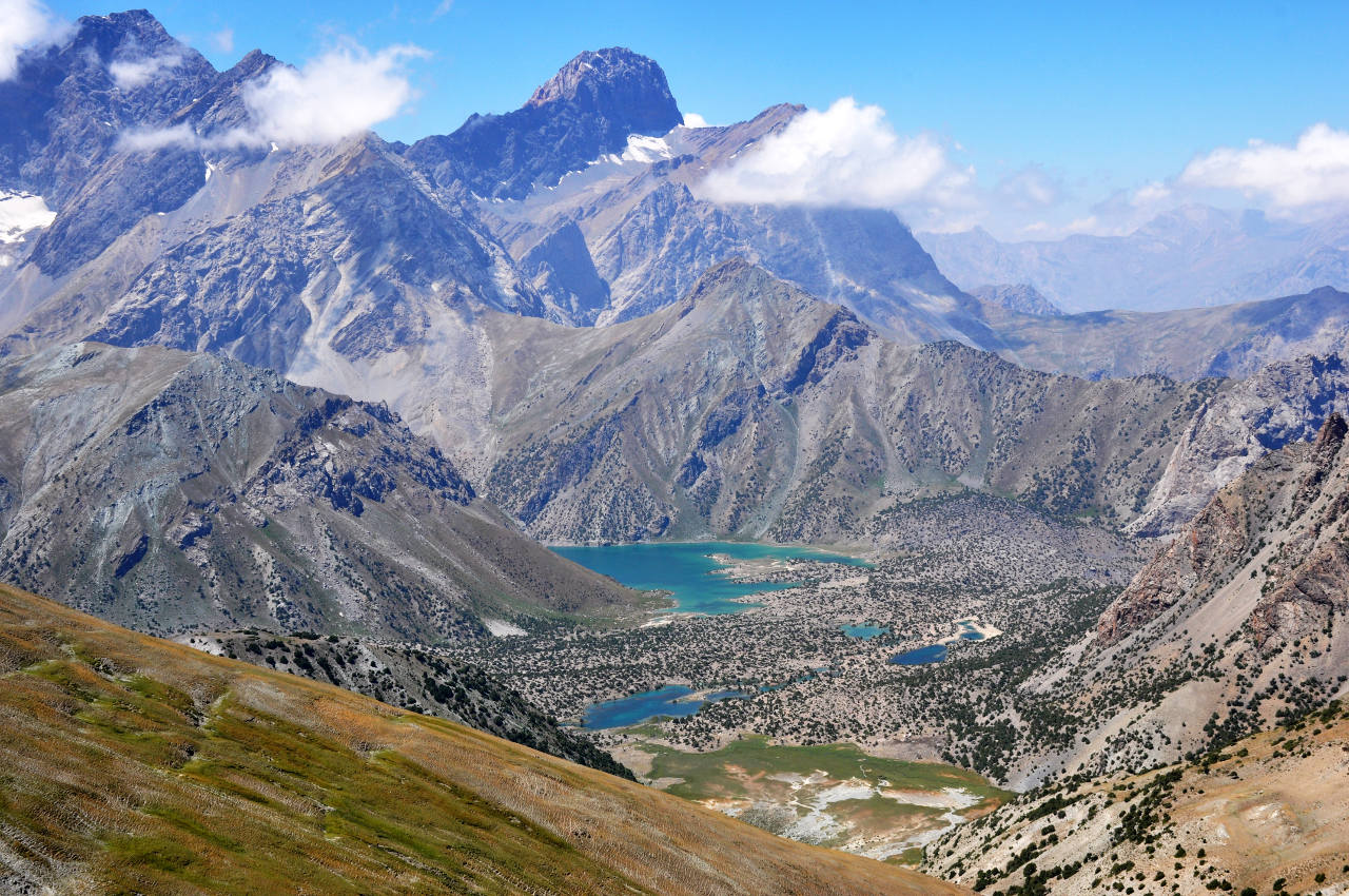 Название памир. Горы Памира в Таджикистане. Куликалон Таджикистан. Хаф Куль Таджикистан. Душанбе горы.