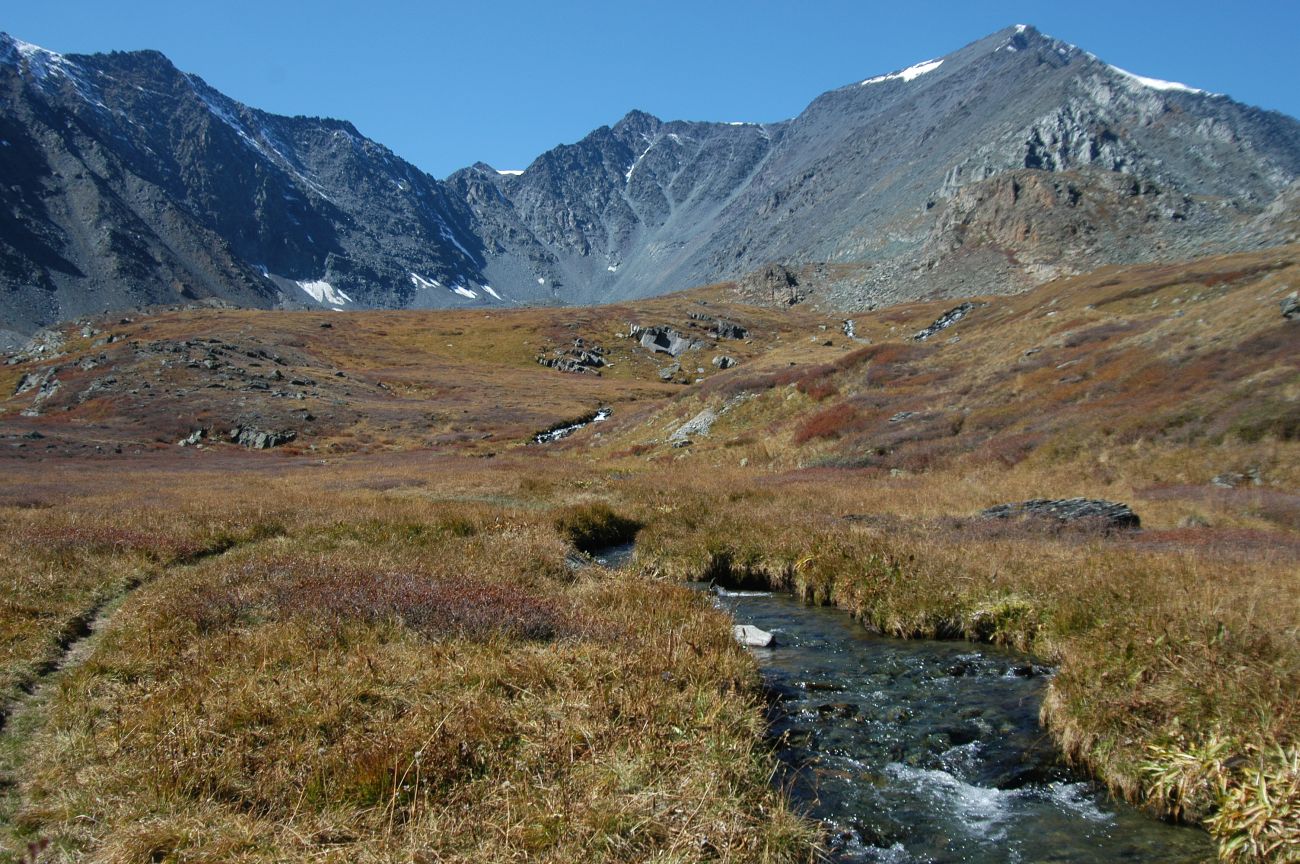 Долина Семи Озер, image of landscape/habitat.