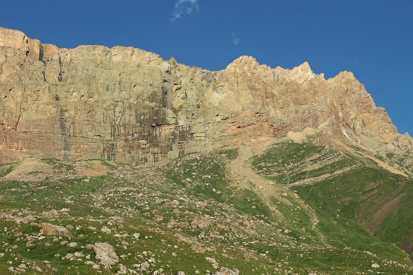 Чараур, image of landscape/habitat.
