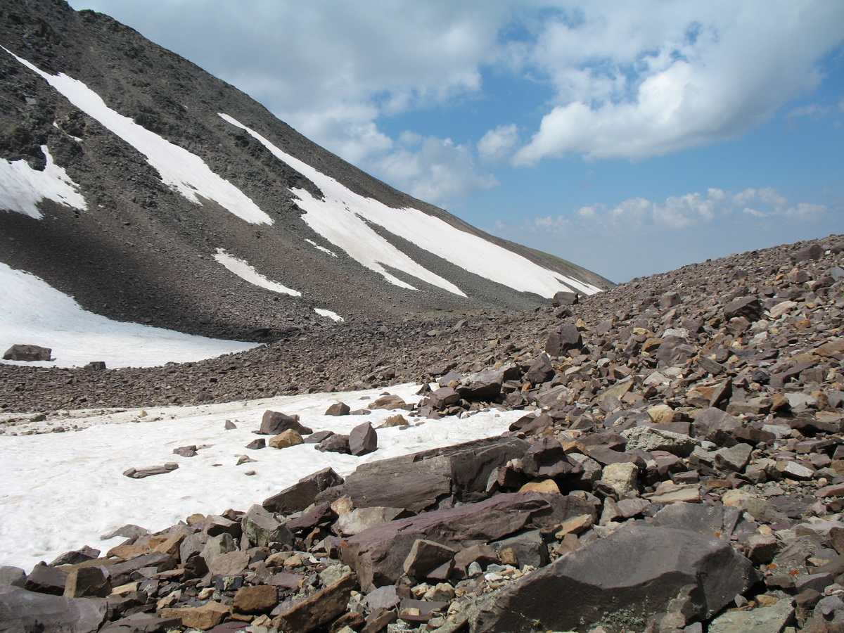 Каскабулак, image of landscape/habitat.