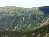Высокогорья Черногоры, изображение ландшафта.