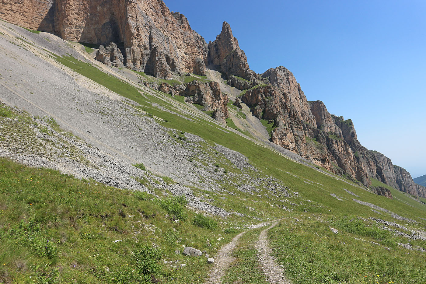 Хазнидонская теснина, image of landscape/habitat.