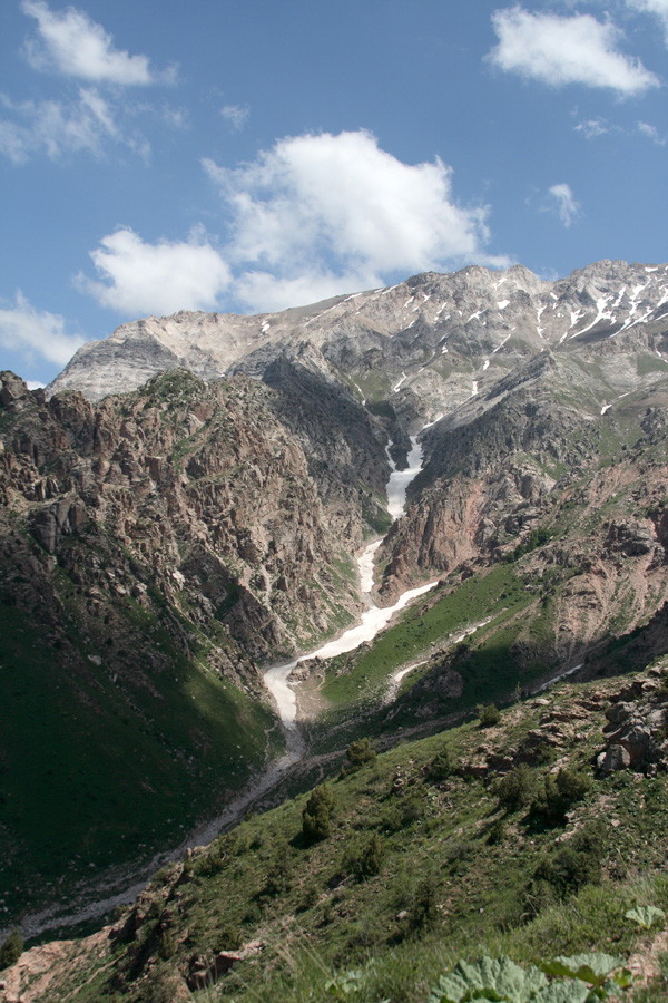 Ущелье Аксая, image of landscape/habitat.