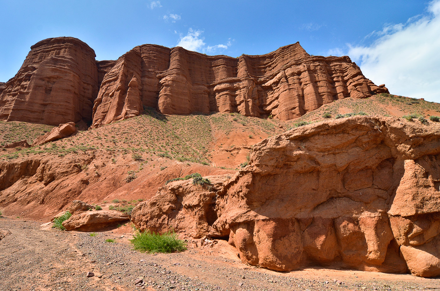 Каньоны Конорчек (Сулуу-Терек), image of landscape/habitat.