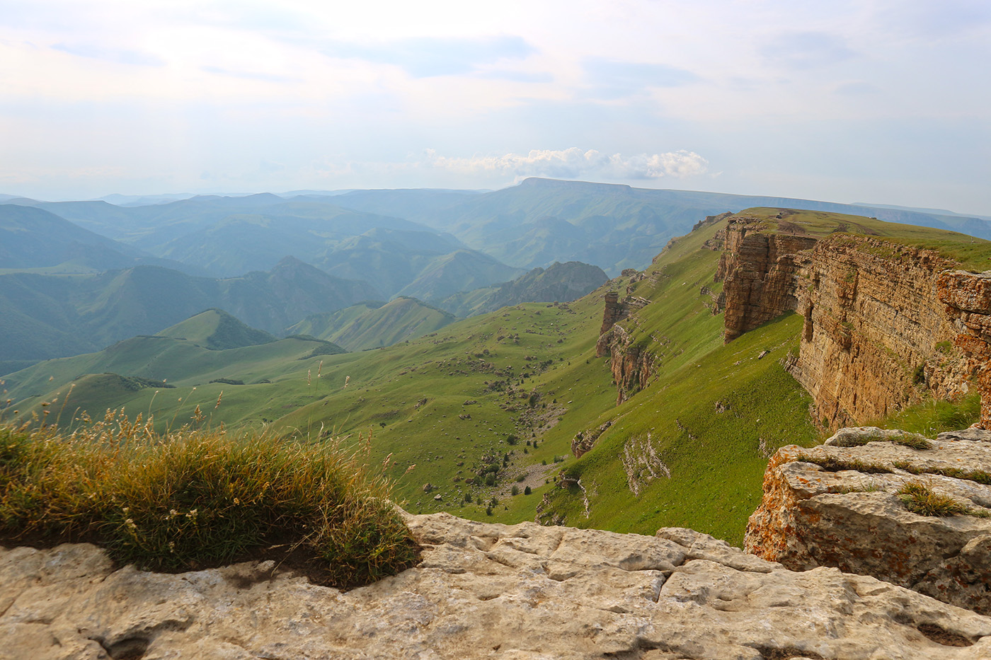 Большой Бермамыт, image of landscape/habitat.