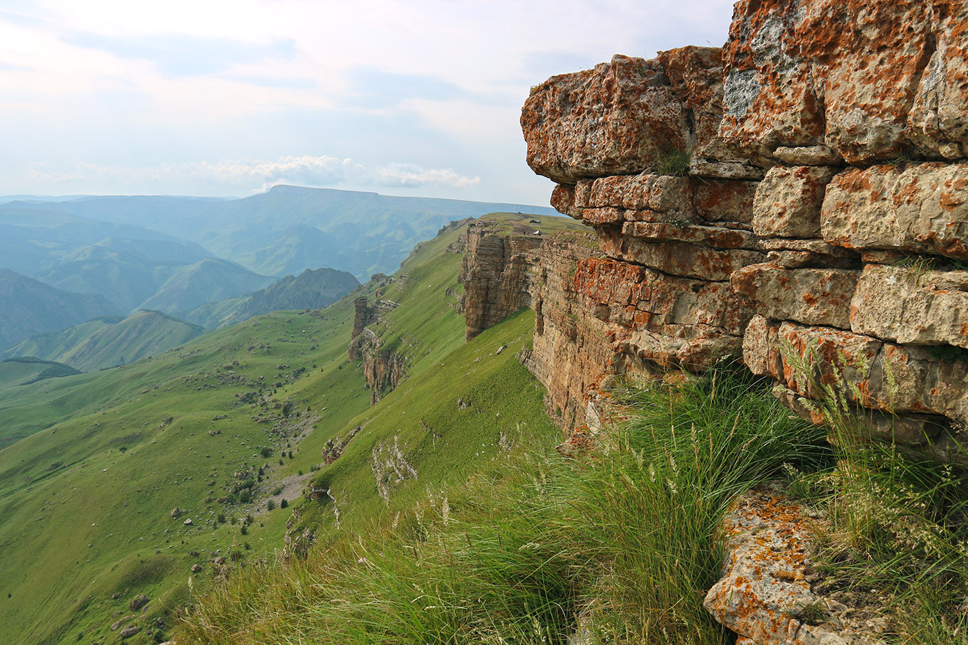 Большой Бермамыт, image of landscape/habitat.
