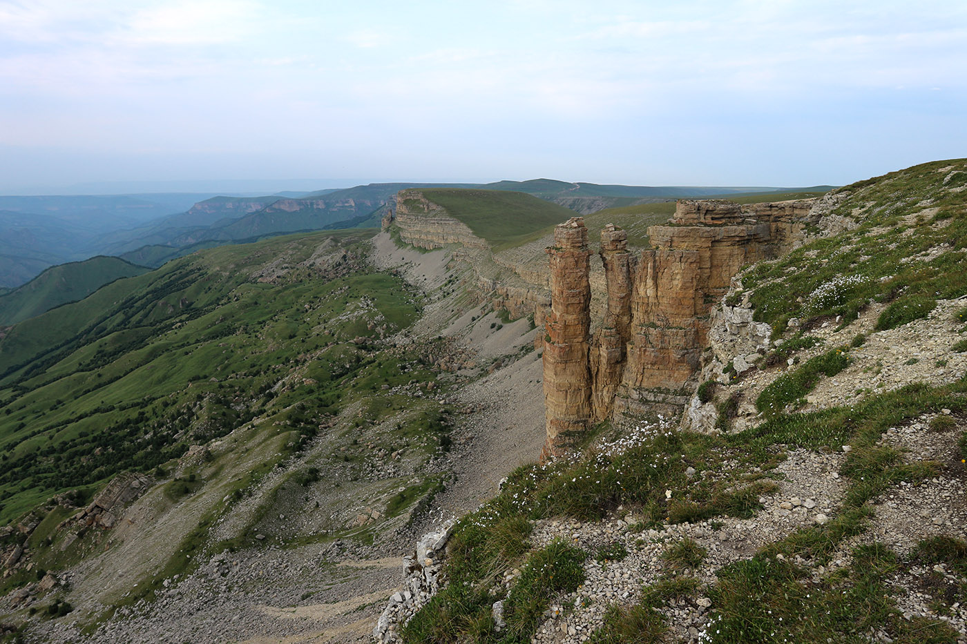 Большой Бермамыт, image of landscape/habitat.