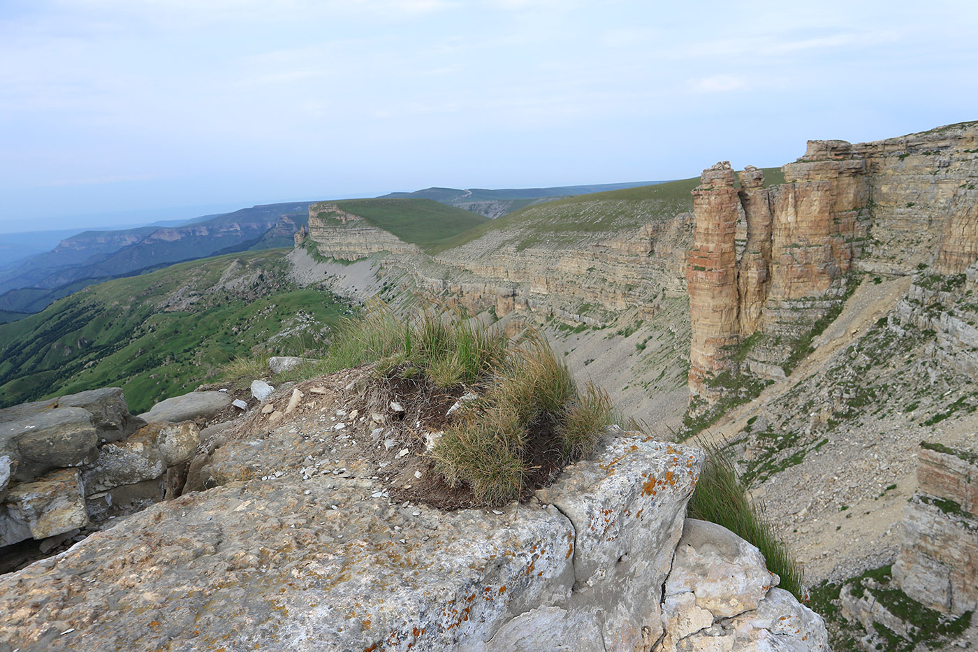 Большой Бермамыт, image of landscape/habitat.