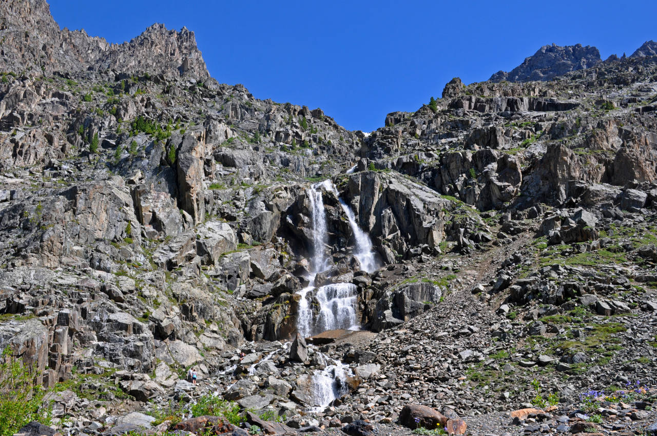 Ледник Малый Актру, image of landscape/habitat.