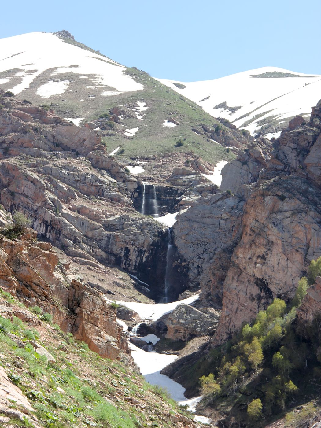 Ущелье Аксая, image of landscape/habitat.