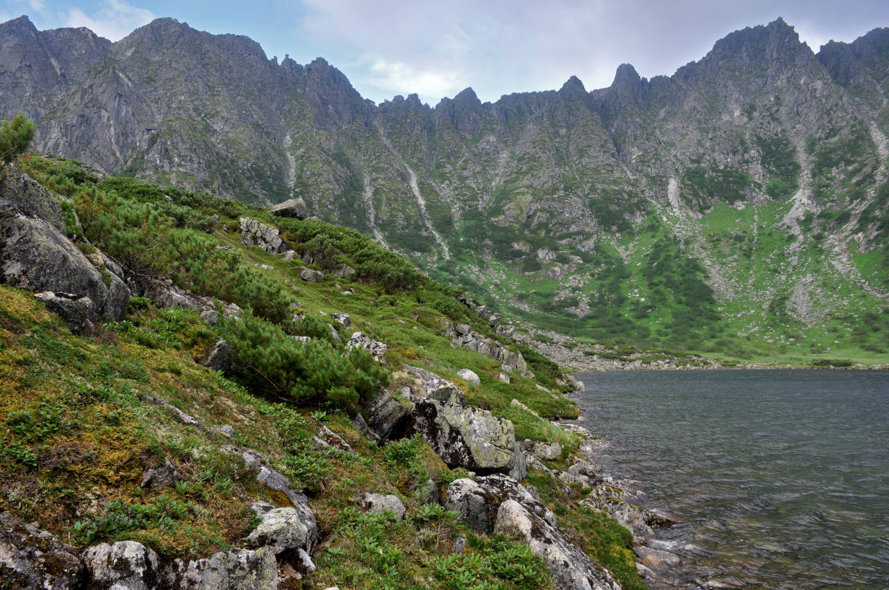 Озеро Горное, изображение ландшафта.