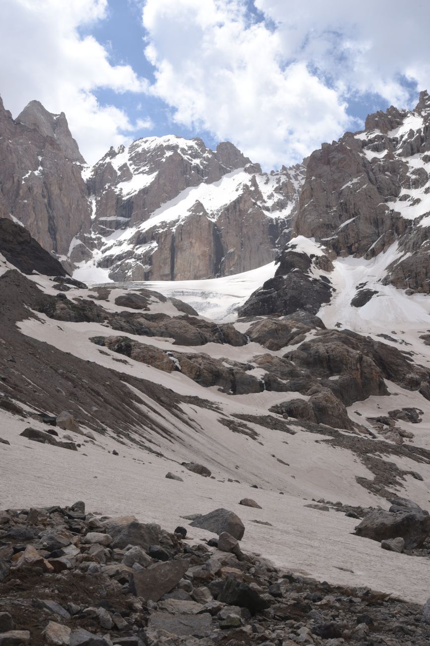 Ледниковое озеро, image of landscape/habitat.
