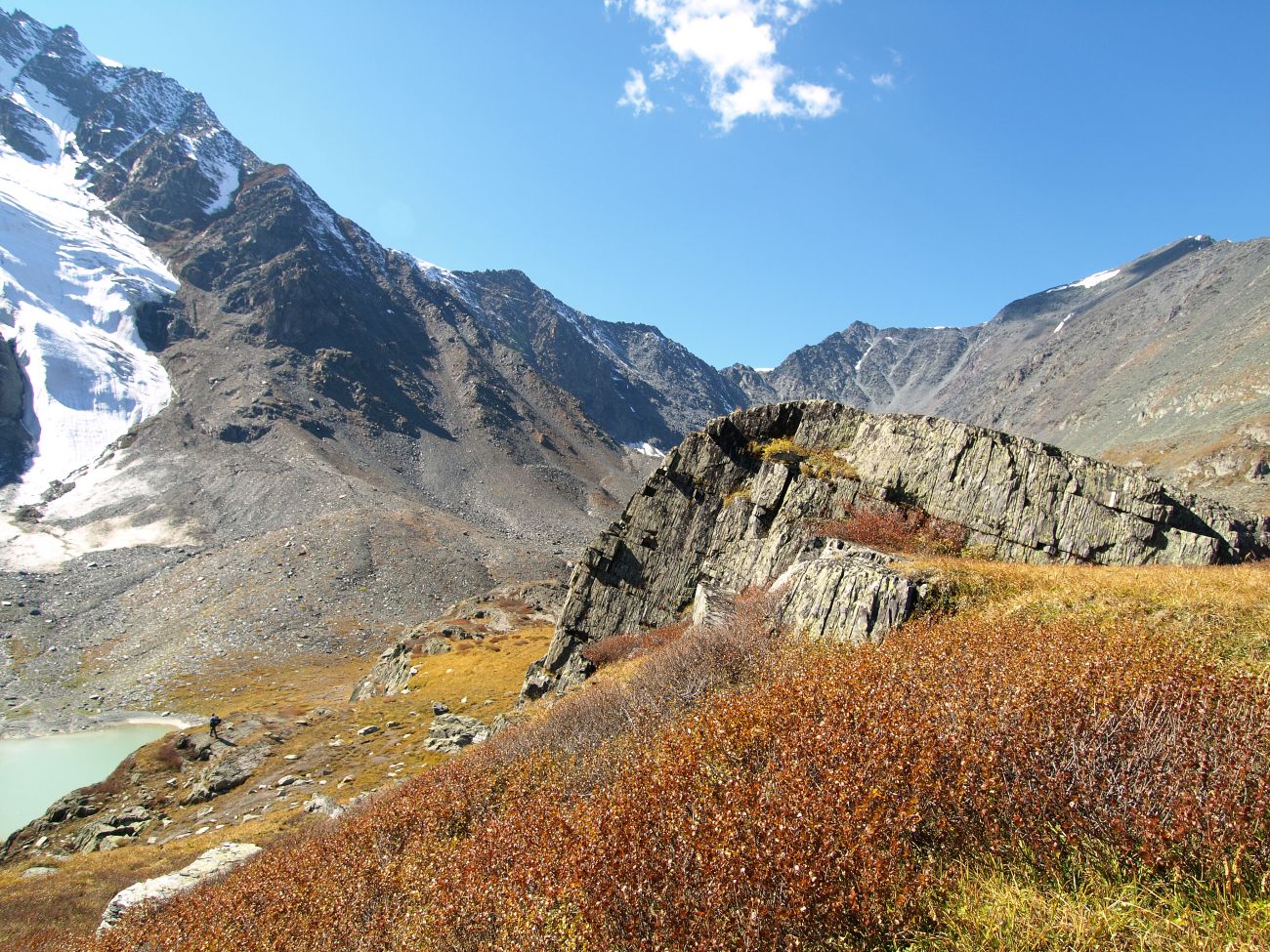 Долина Семи Озер, image of landscape/habitat.