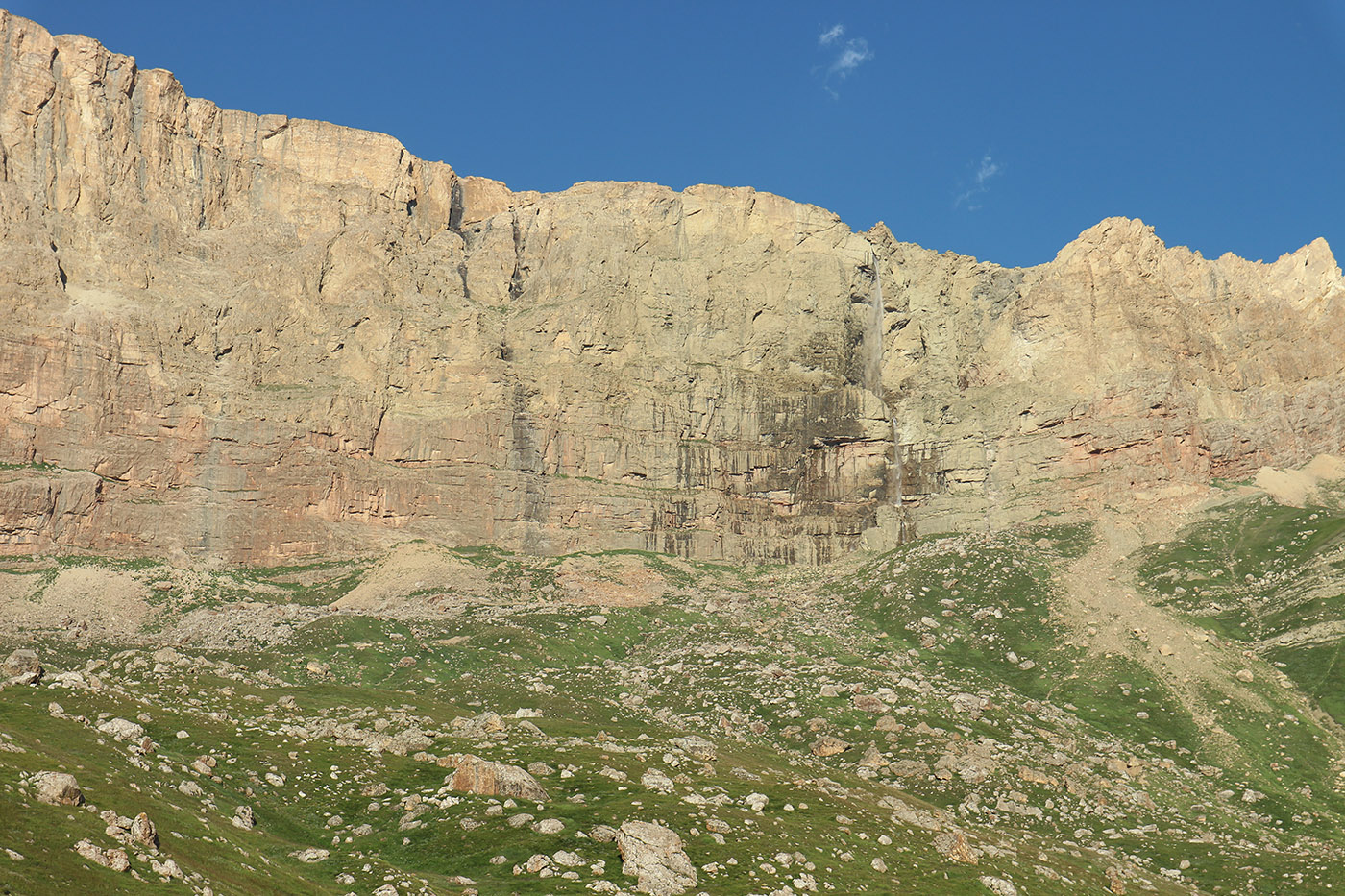 Чараур, image of landscape/habitat.