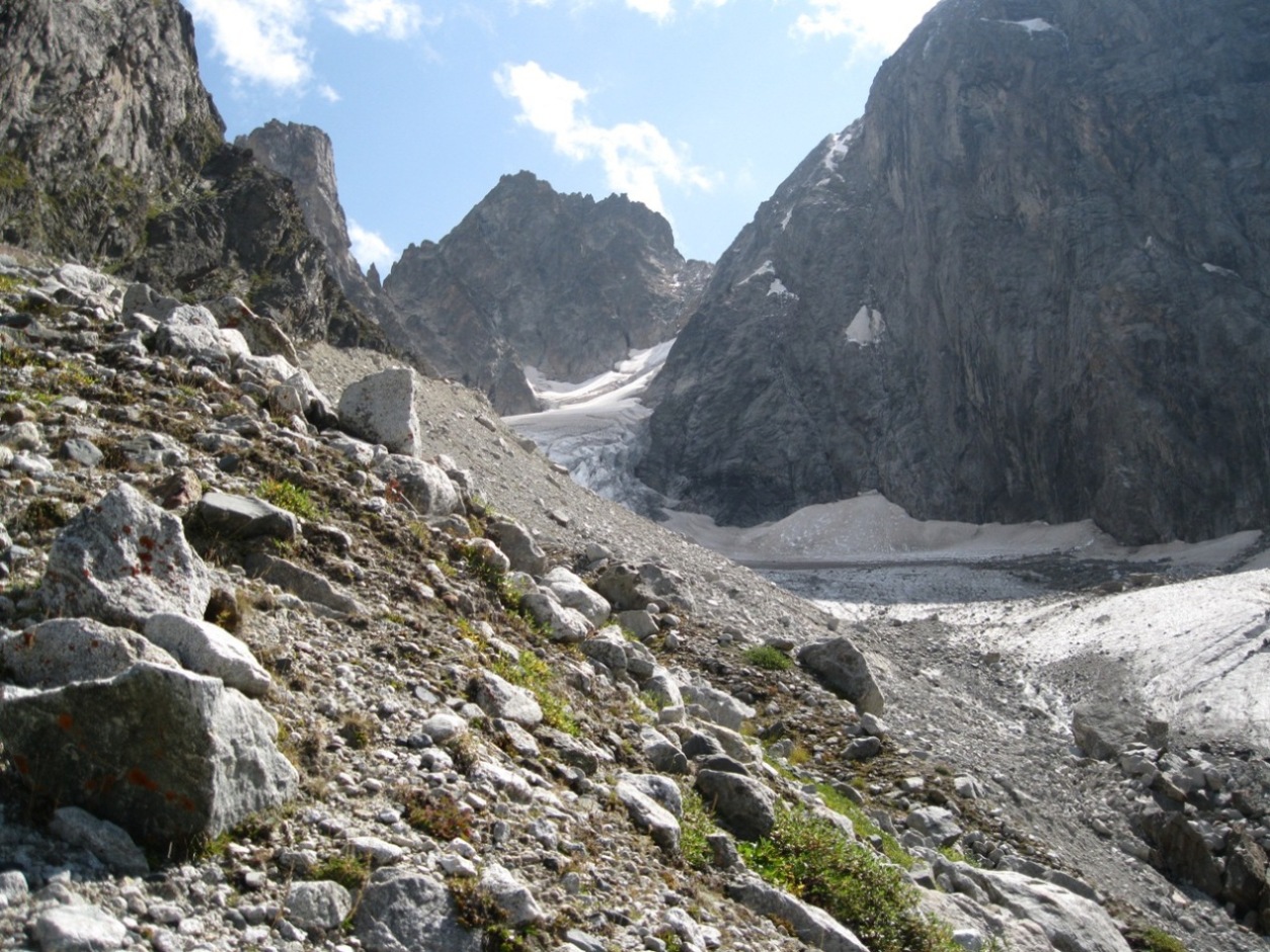 Долина реки Махар-Су, image of landscape/habitat.