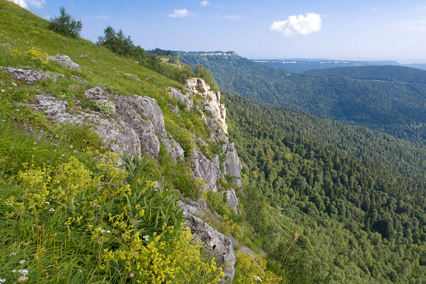 Каменное Море, image of landscape/habitat.