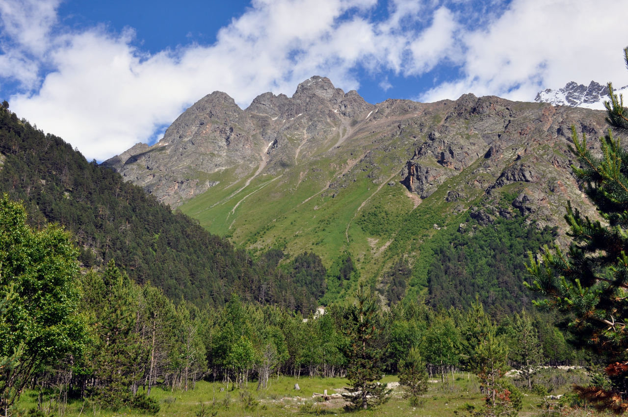 Долина Адыр-Су, изображение ландшафта.